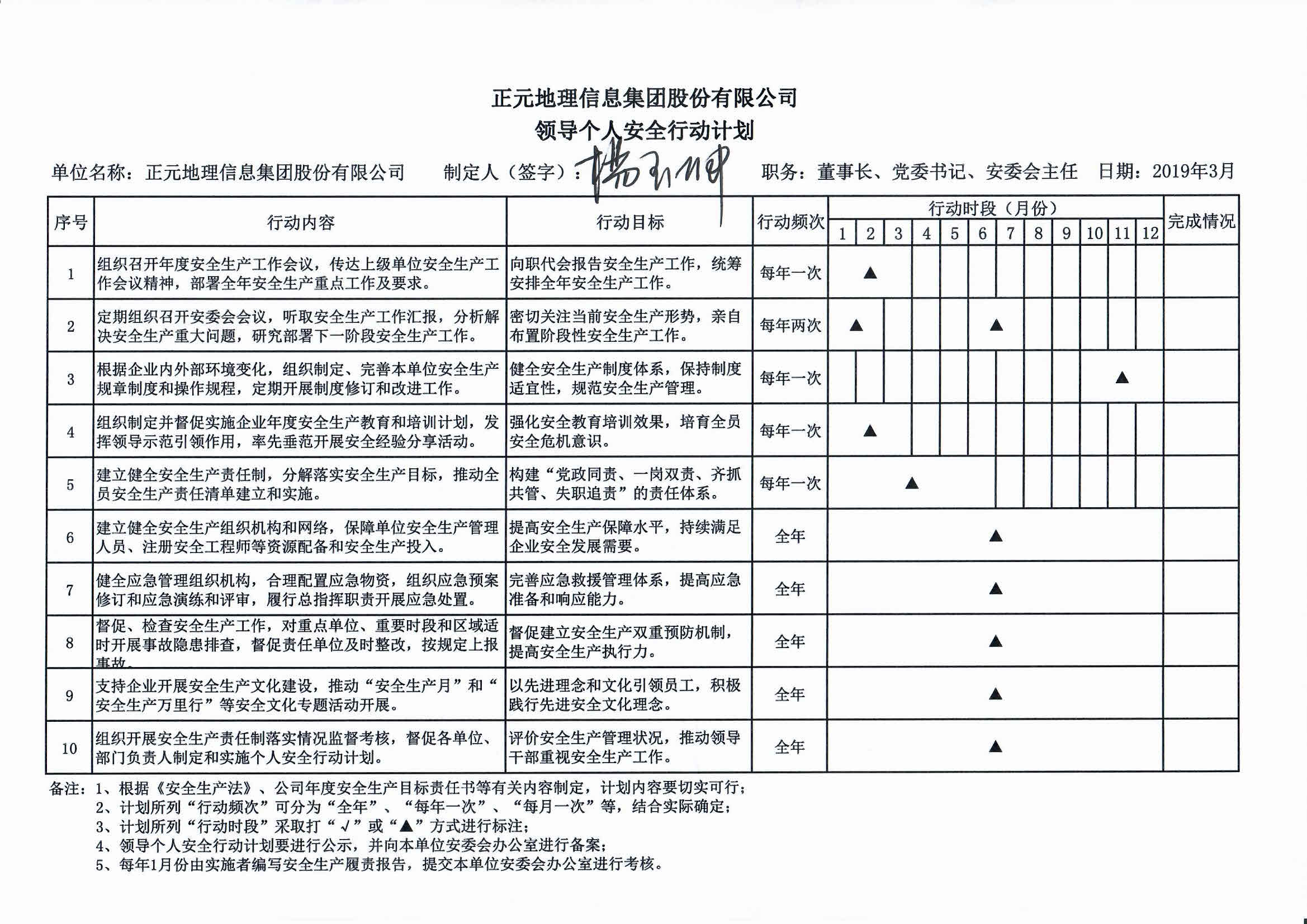 董事長(zhǎng)個(gè)人安全行動(dòng)計(jì)劃.jpg